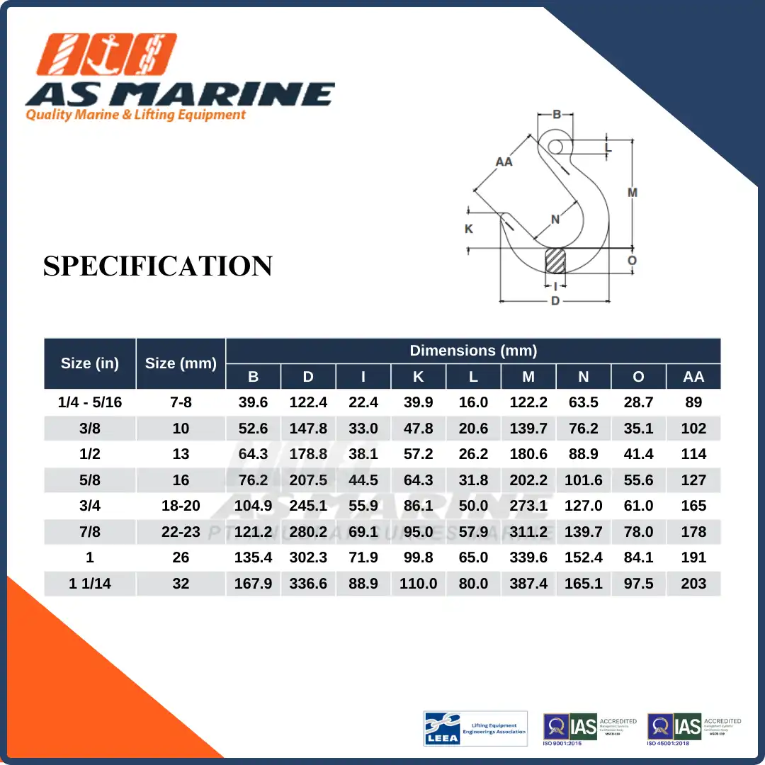 Specification Crosby USA A1329